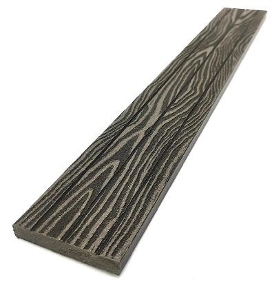 Торцевая декоративная планка NanoWood Венге купить в Арзамасе